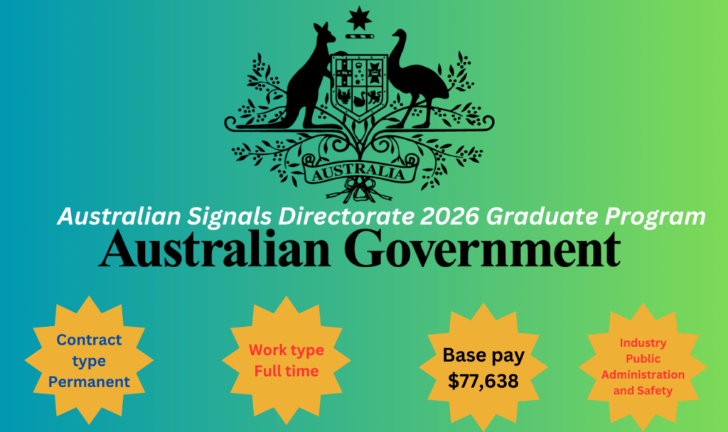 Australian Signals Directorate 2026 Graduate Program