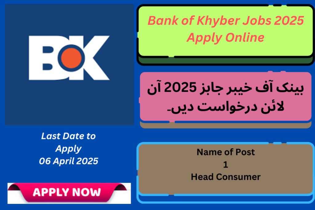 Bank of Khyber Jobs 2025 Apply Online