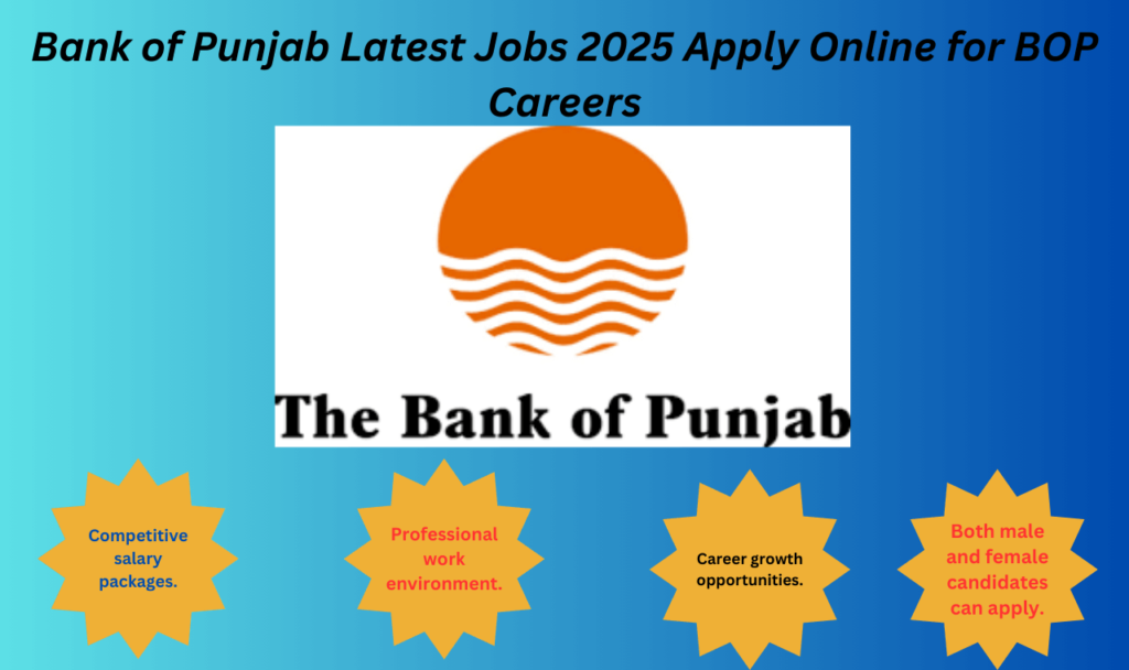 Bank of Punjab Latest Jobs 2025 Apply Online for BOP Careers
