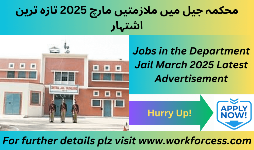 Prison Department Punjab Jobs March 2025 Banner