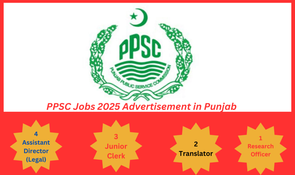PPSC Jobs 2025 Advertisement in Punjab