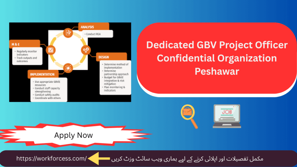 Female GBV project officer engaging with community members during a gender-based violence awareness session in Peshawar, Pakistan